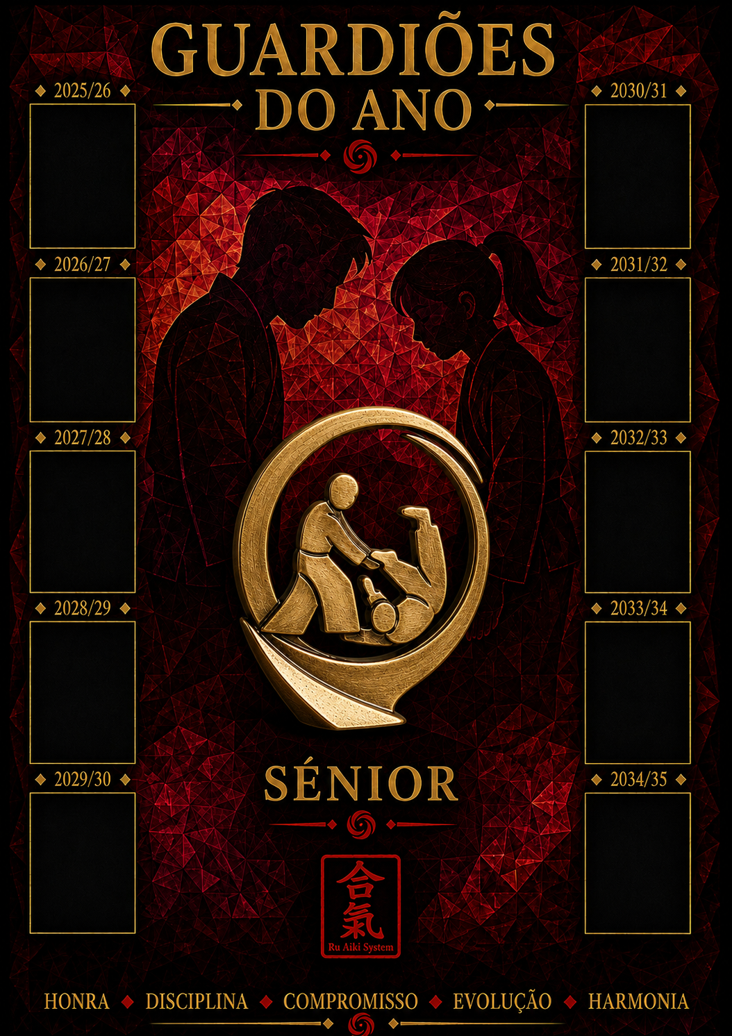 Guardiões do Ano — Sénior — quadro de honra de 2025/26 a 2034/35